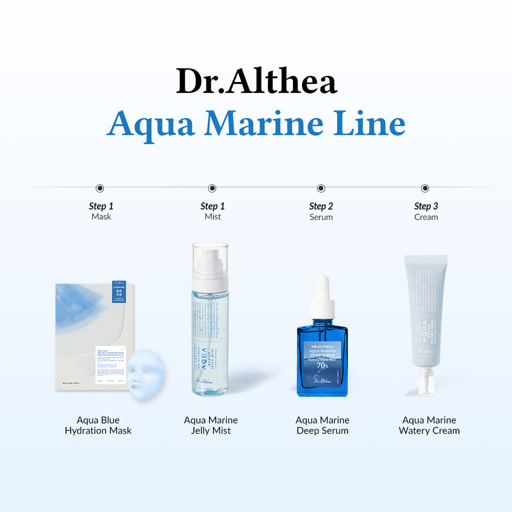 Suero profundo hidratante Aqua Marine Dr. Althea